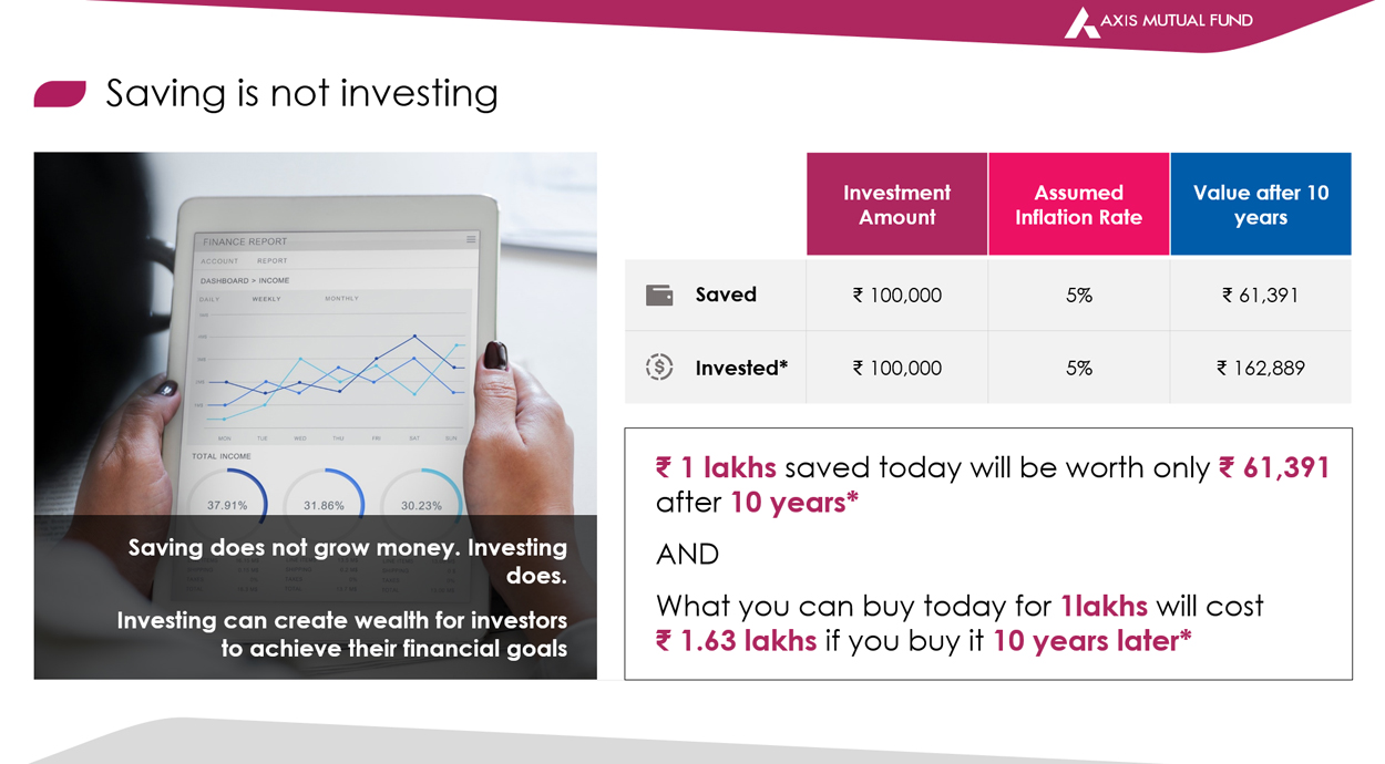 investment marketing presentation